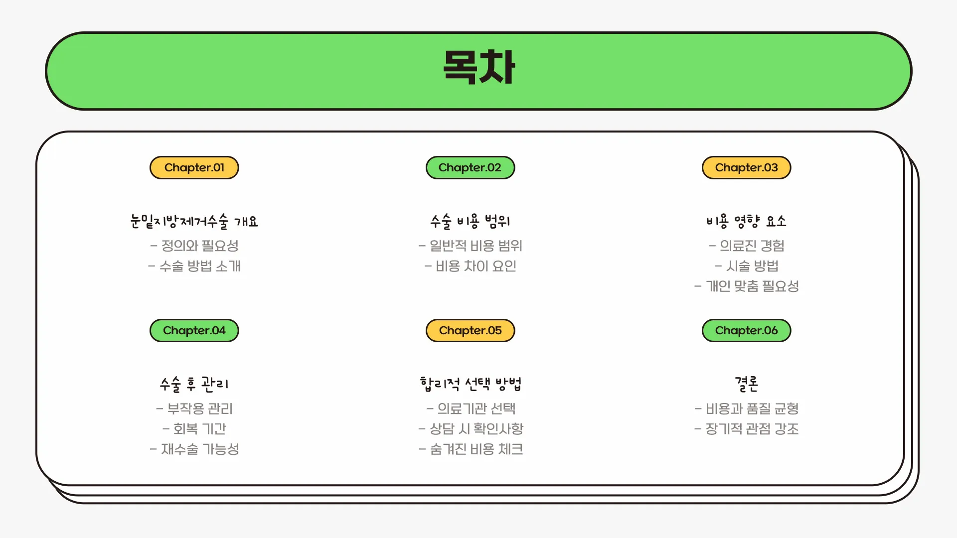 눈밑지방제거수술비용 이미지 2