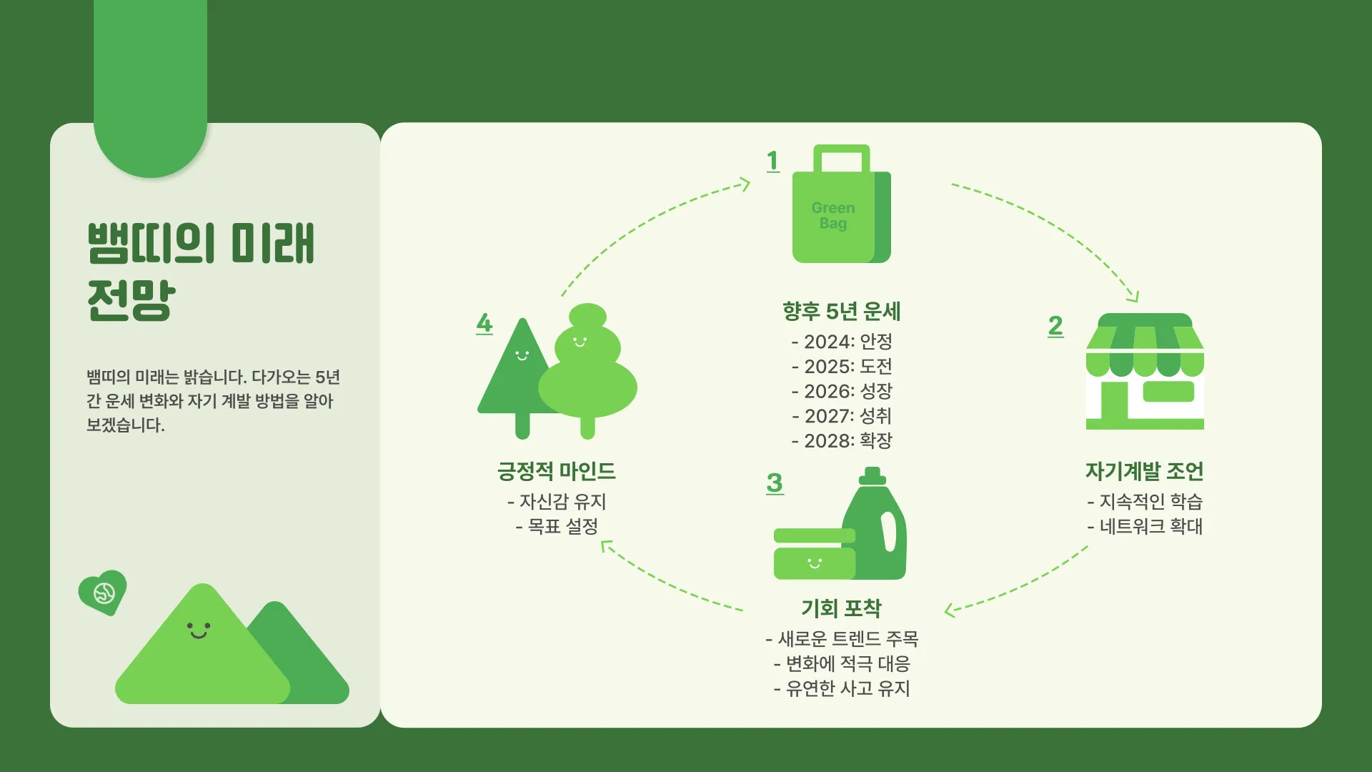 올해 뱀띠 나이 이미지 3