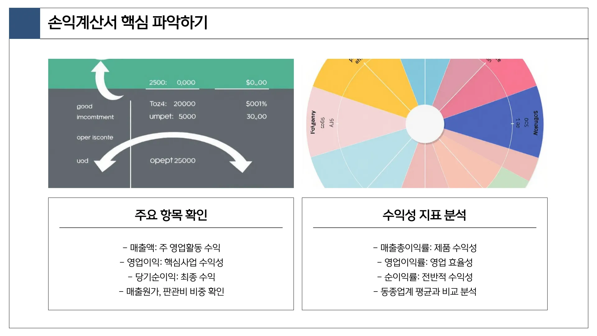 재무제표 사이트 이미지 5