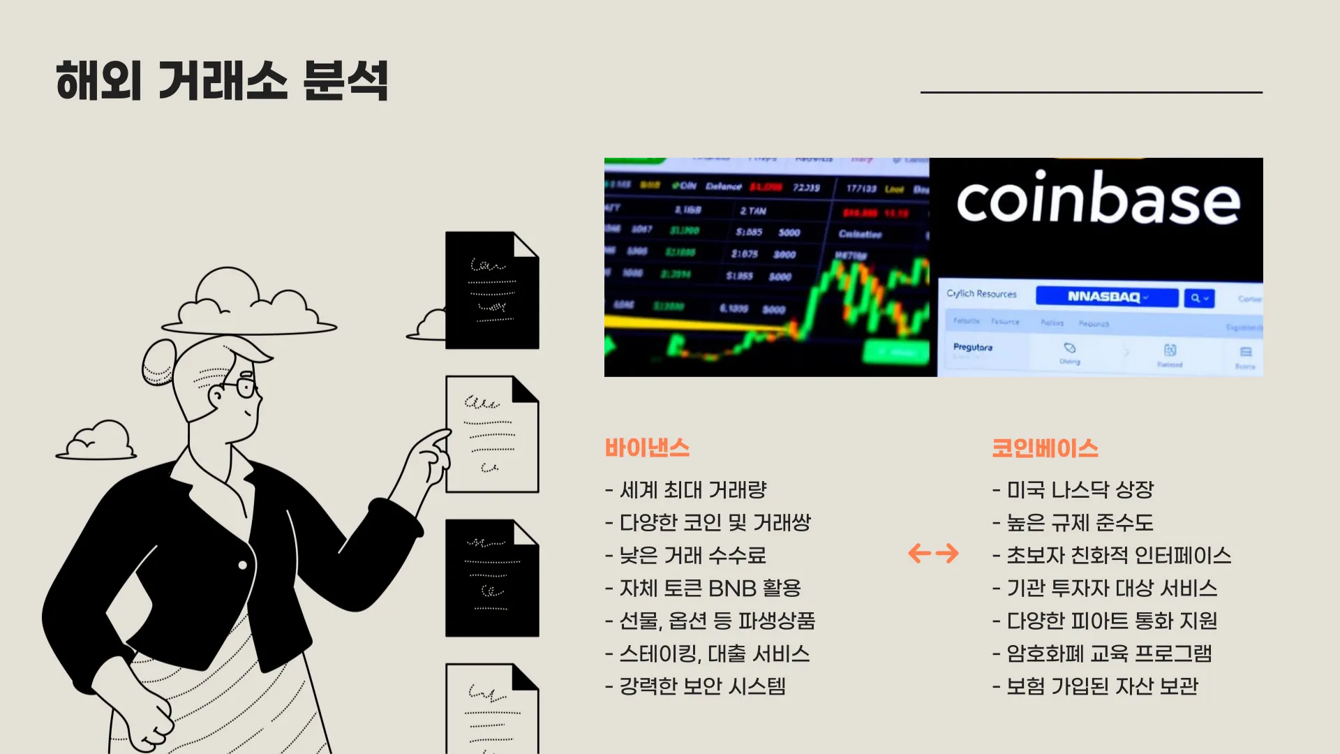 코인거래소 순위 이미지 2