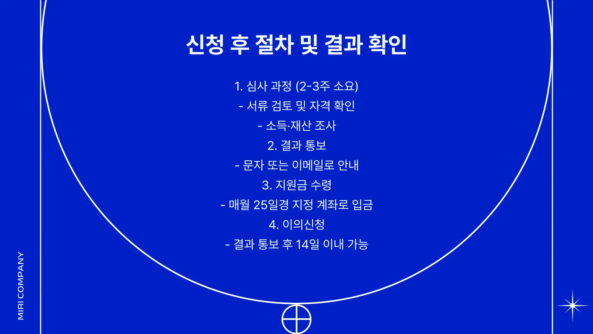 2025 청년월세지원금 이미지 8