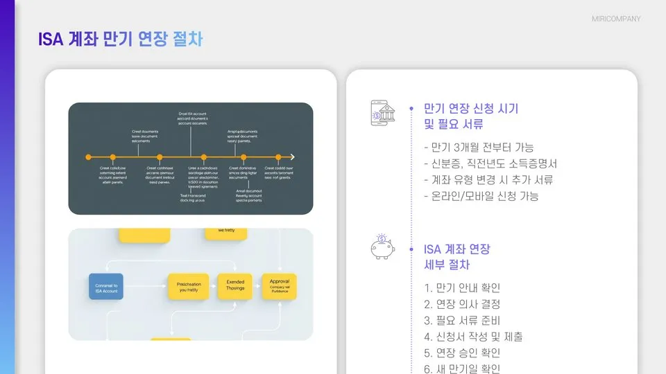 ISA 계좌 이미지 8