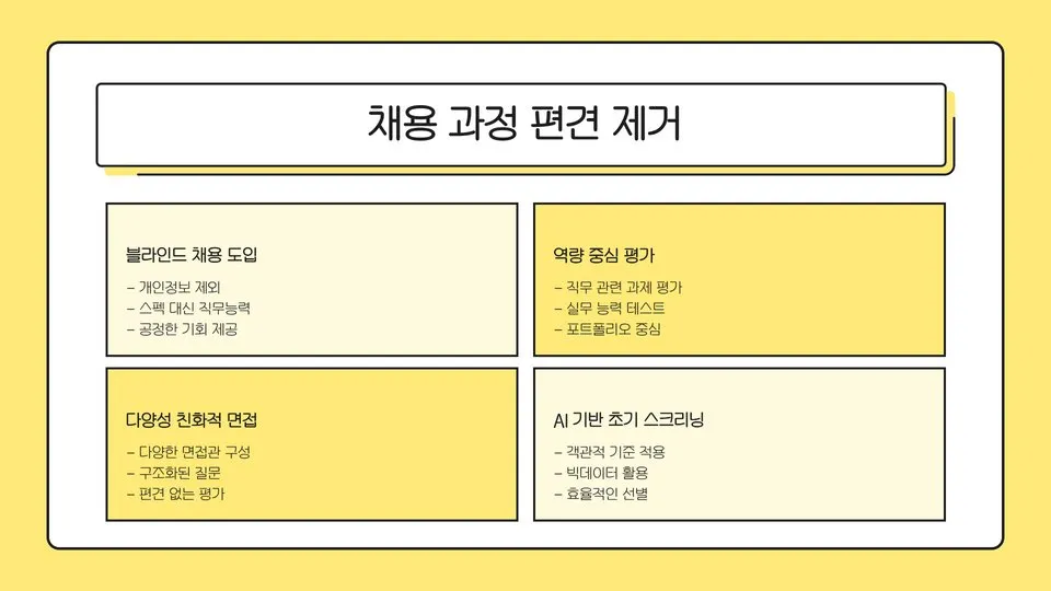 경력단절여성 기준 이미지 6