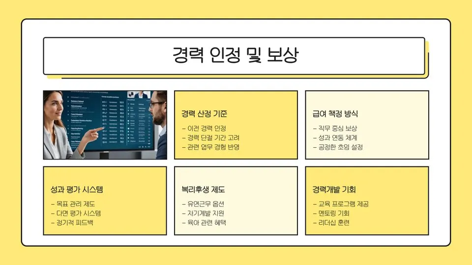 경력단절여성 기준 이미지 7