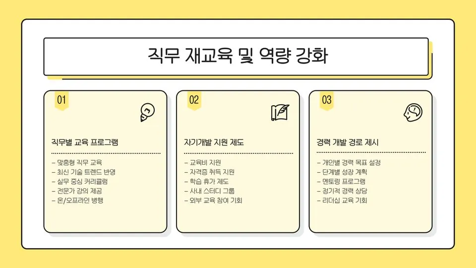 경력단절여성 기준 이미지 8