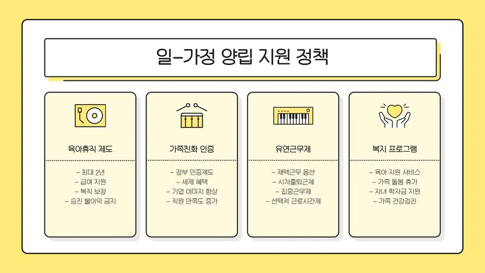 경력단절여성 기준 이미지 9