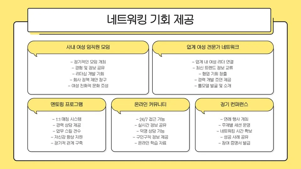 경력단절여성 기준 이미지 10