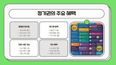 고속도로 정기권 이미지 9