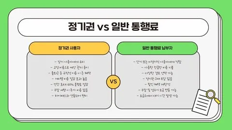 고속도로 정기권 이미지 10