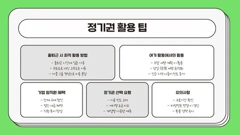 고속도로 정기권 이미지 11