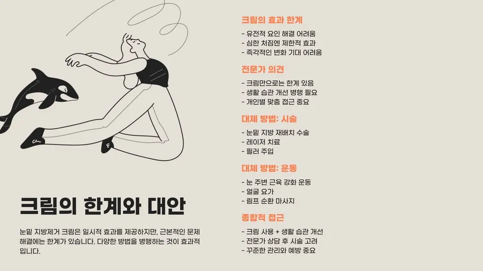 눈밑 지방제거 크림 이미지 2