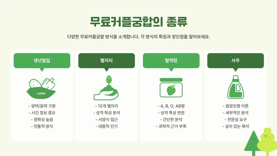 커플 궁합 이미지 12