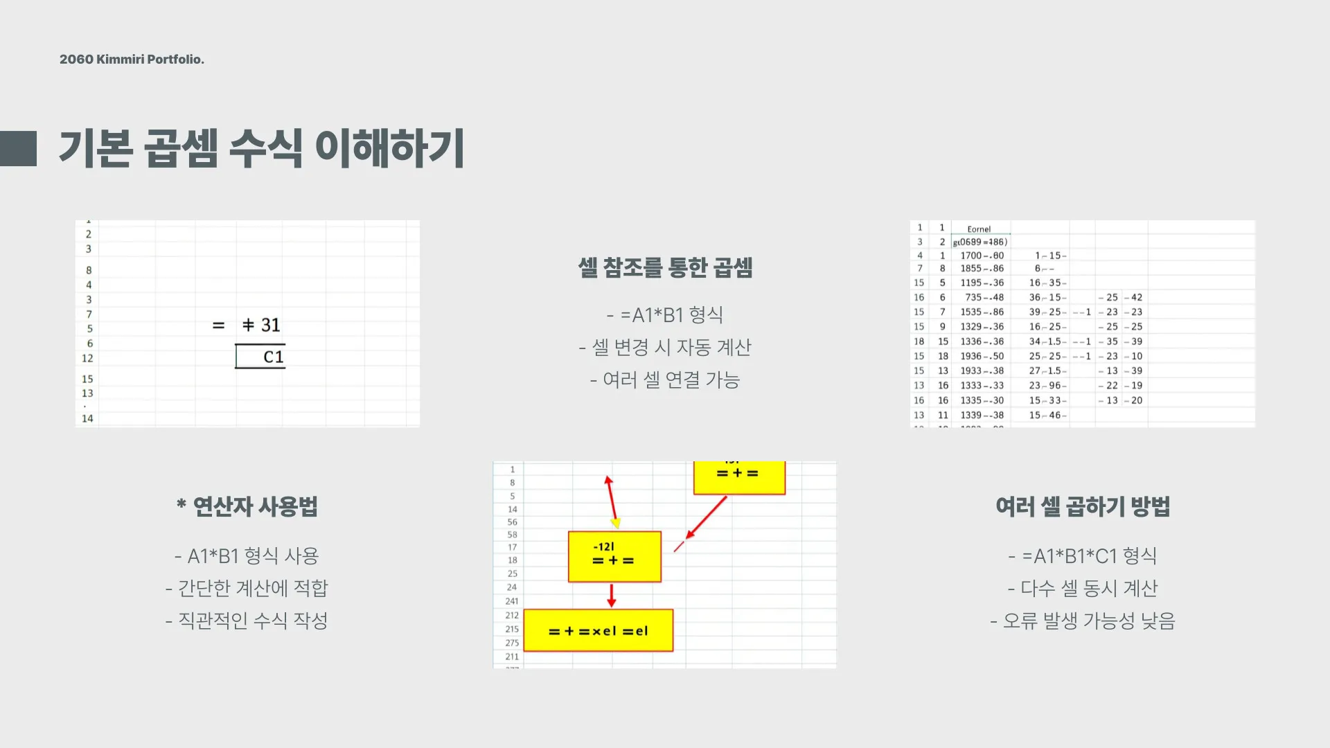 엑셀 곱셈 함수 이미지 3