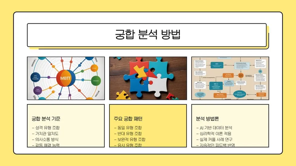 커플 궁합 이미지 8