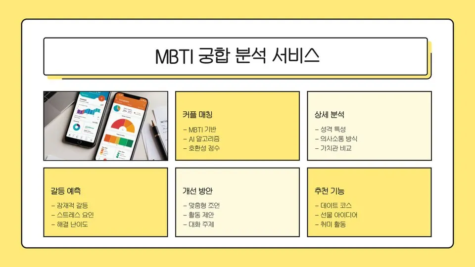 커플 궁합 이미지 11