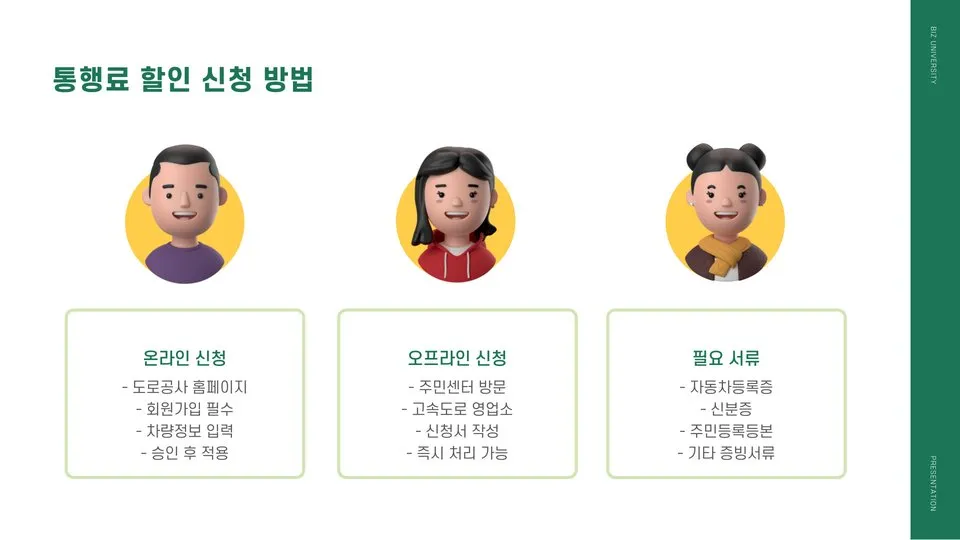 출퇴근 통행료 할인 이미지 2