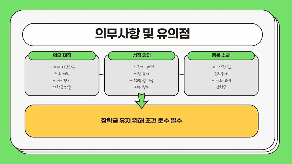 희망사다리 2유형 이미지 10