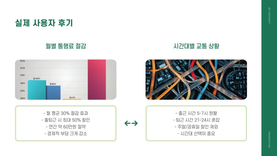 출퇴근 통행료 할인 이미지 10