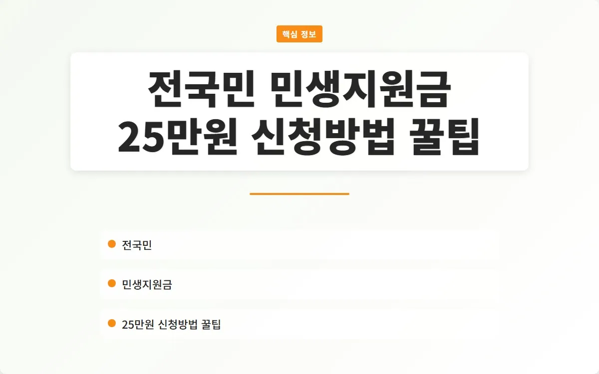전국민 민생지원금 25만원 신청 이미지 1